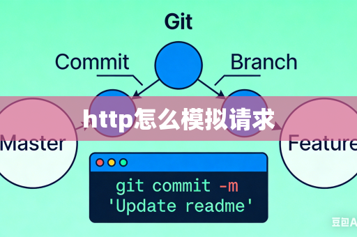 http怎么模拟请求