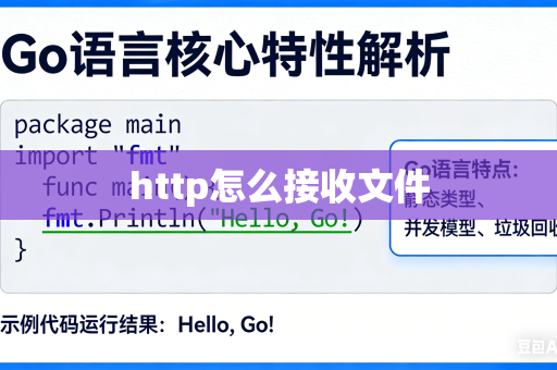 http怎么接收文件