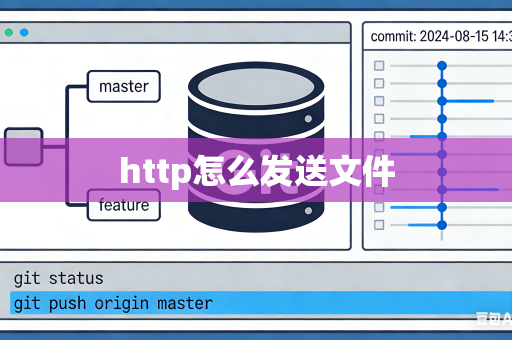 http怎么发送文件
