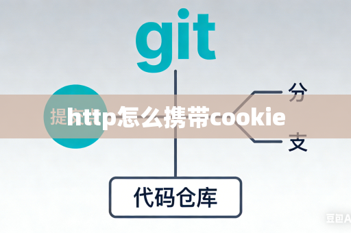 http怎么携带cookie