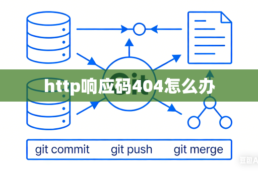 http响应码404怎么办