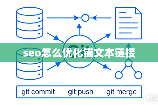 seo怎么优化锚文本链接