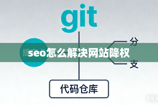 seo怎么解决网站降权