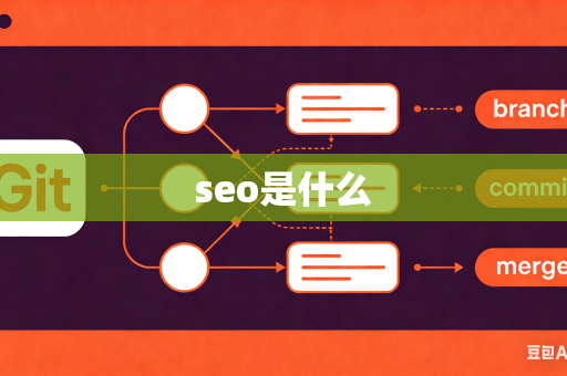 seo是什么