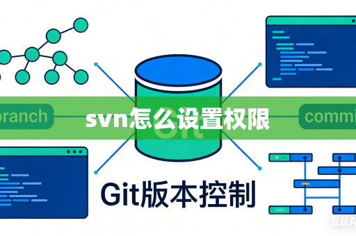 svn怎么设置权限