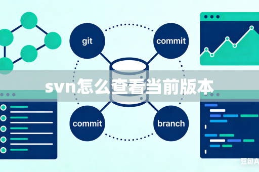 svn怎么查看当前版本