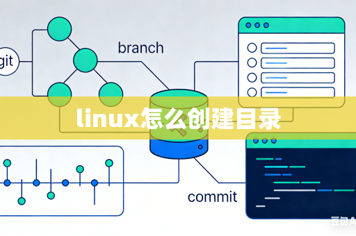 linux怎么创建目录