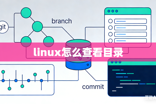linux怎么查看目录
