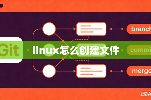 linux怎么创建文件