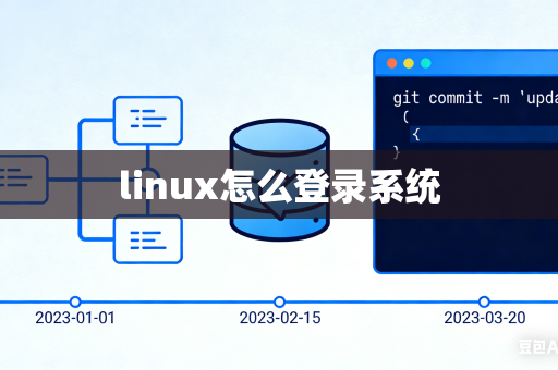 linux怎么登录系统