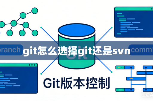 git怎么选择git还是svn