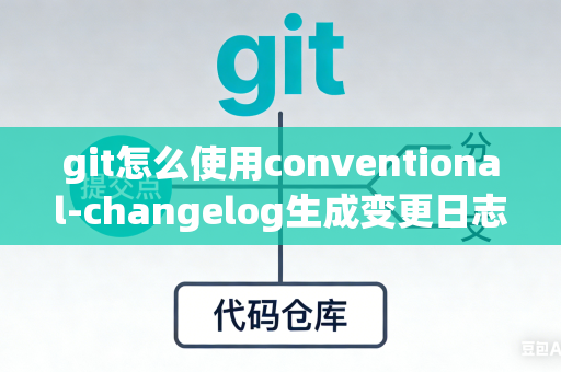 git怎么使用conventional-changelog生成变更日志