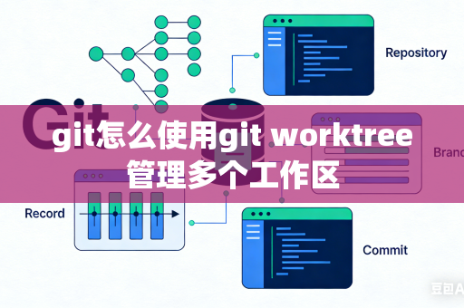 git怎么使用git worktree管理多个工作区