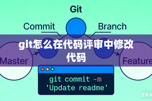 git怎么在代码评审中修改代码