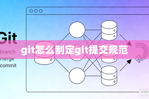 git怎么制定git提交规范