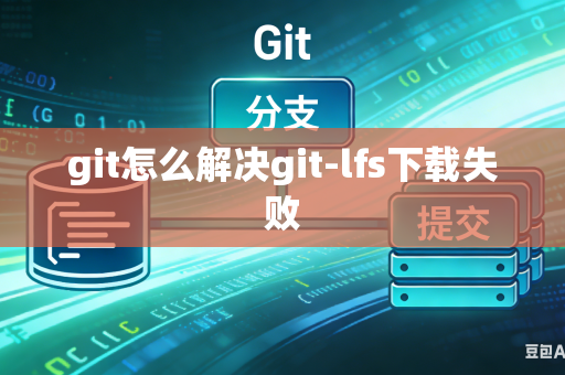git怎么解决git-lfs下载失败