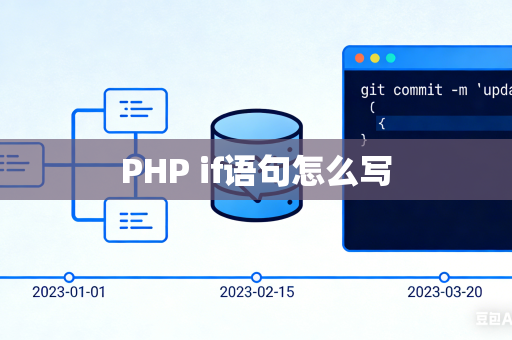 PHP if语句怎么写