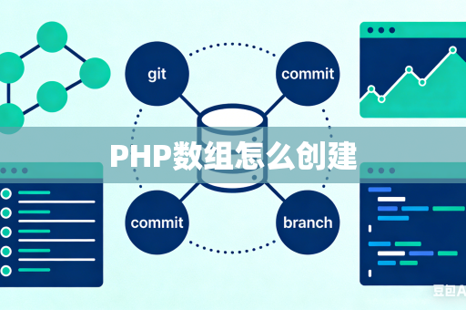 PHP数组怎么创建