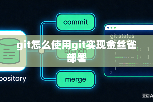 git怎么使用git实现金丝雀部署
