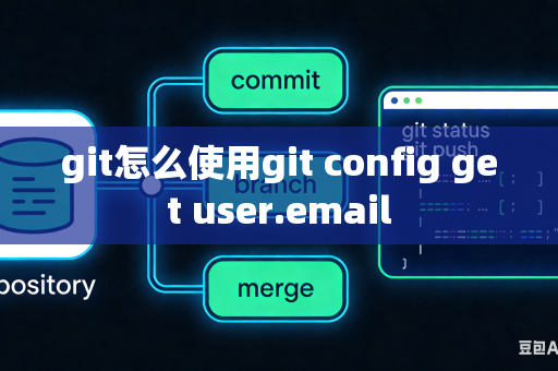 git怎么使用git config get user.email