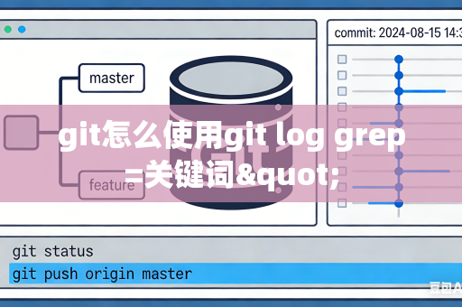 git怎么使用git log grep=关键词"