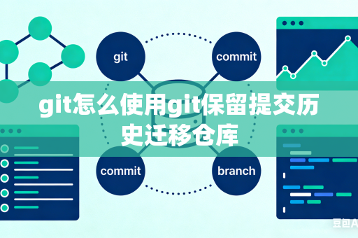 git怎么使用git保留提交历史迁移仓库