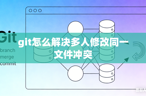 git怎么解决多人修改同一文件冲突
