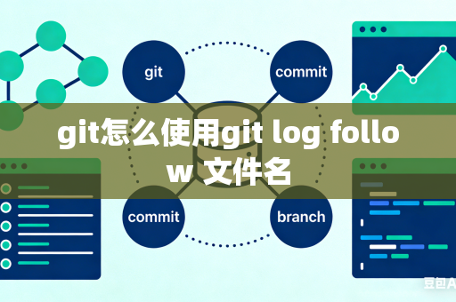 git怎么使用git log follow 文件名