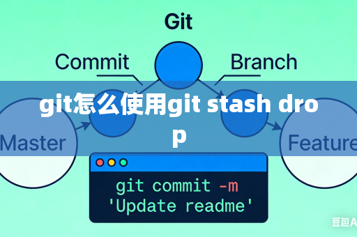 git怎么使用git stash drop