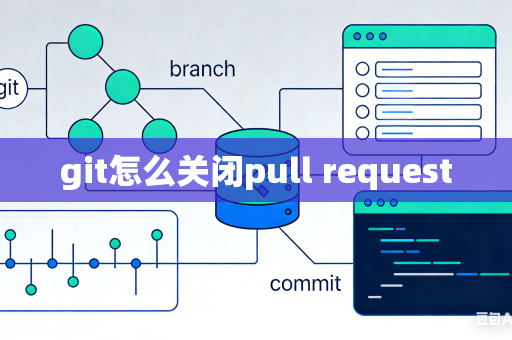 git怎么关闭pull request