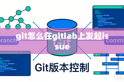 git怎么在gitlab上发起issue