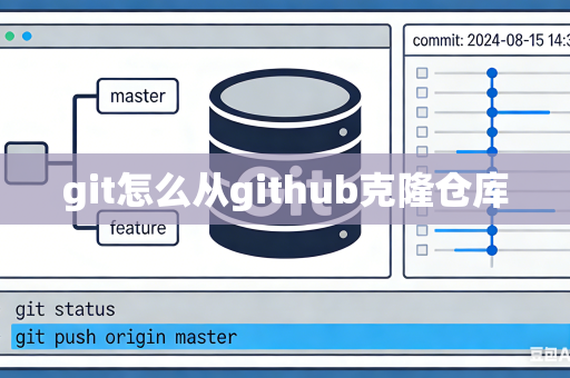git怎么从github克隆仓库