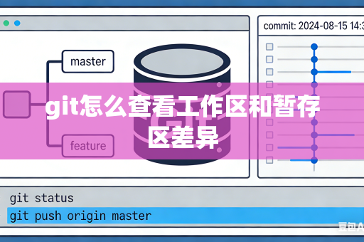 git怎么查看工作区和暂存区差异