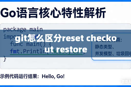 git怎么区分reset checkout restore