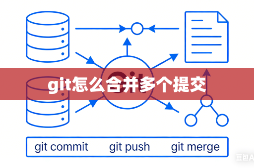 git怎么合并多个提交