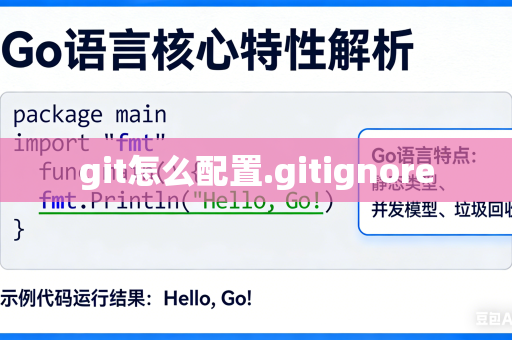 git怎么配置.gitignore