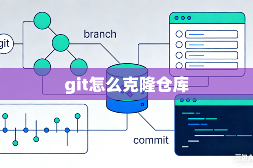 git怎么克隆仓库