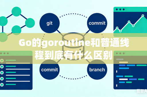 Go的goroutine和普通线程到底有什么区别