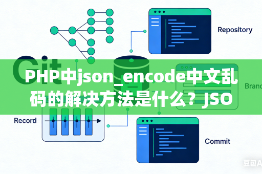 PHP中json_encode中文乱码的解决方法是什么？JSON_UNESCAPED_UNICODE的用途是什么？
