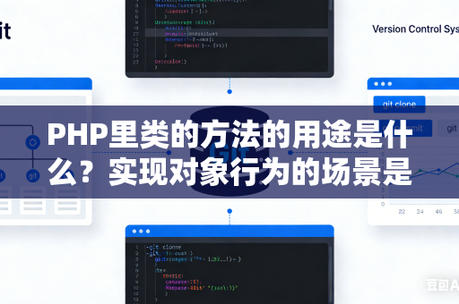 PHP里类的方法的用途是什么？实现对象行为的场景是什么？