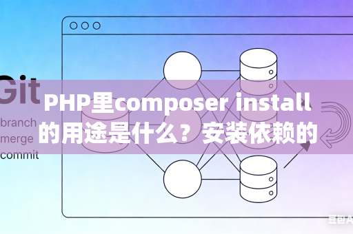 PHP里composer install的用途是什么？安装依赖的场景是什么？