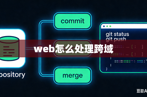 web怎么处理跨域