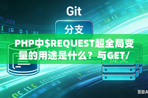 PHP中$REQUEST超全局变量的用途是什么？与GET/POST的区别是什么？