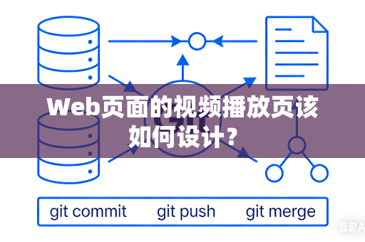 Web页面的视频播放页该如何设计？