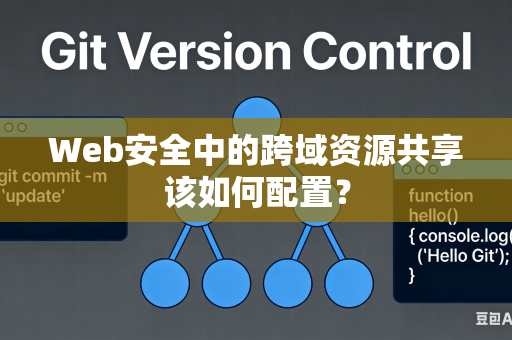 Web安全中的跨域资源共享该如何配置？