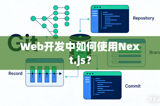 Web开发中如何使用Next.js？