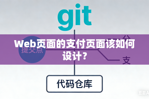 Web页面的支付页面该如何设计？