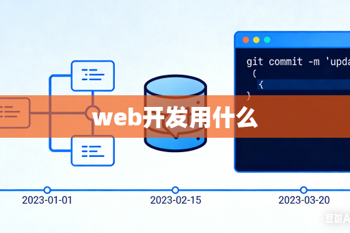 web开发用什么