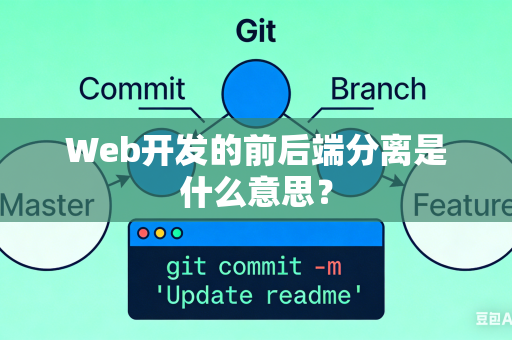 Web开发的前后端分离是什么意思？