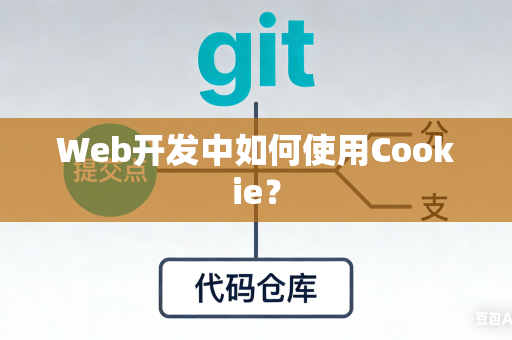 Web开发中如何使用Cookie？
